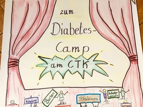 Kinder Diabetes Camp